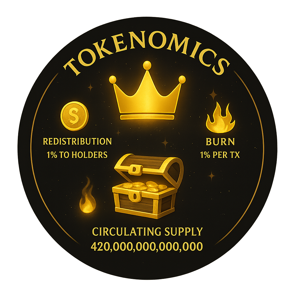 Tokenomics